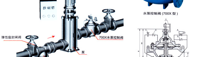 700X水泵控制阀2